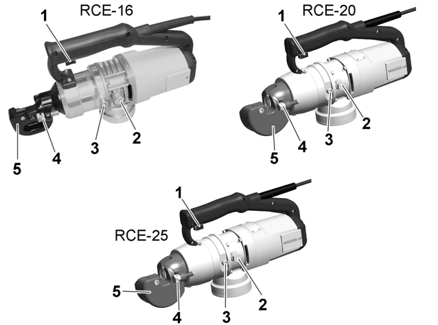 Περιγραφή RCE 5.