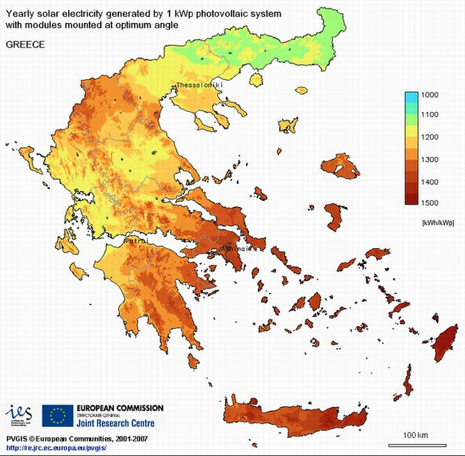 Κεφάλαιο 2 Εμπειρική Προσέγγιση Ετήσια παραγωγή ηλεκτρικής ενέργειας