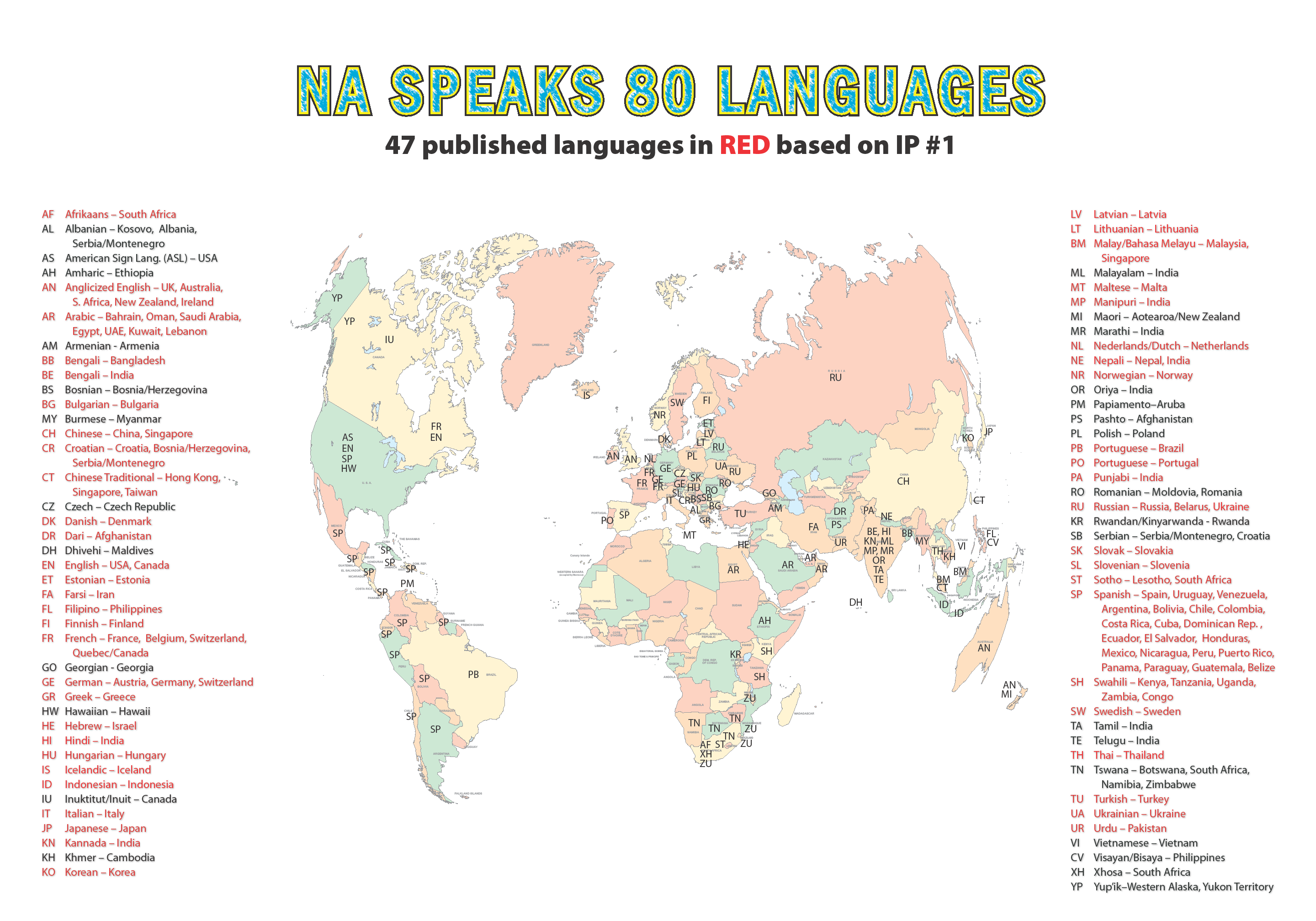 IP #1 is available in 49 languages