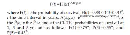 Προγνωστικές εξισώσεις στην ΠΑΥ Παράγοντες εξίσωσης NIH: t=έτη, x=mpap, y=rap, z=ci D Alonzo GE, et al.