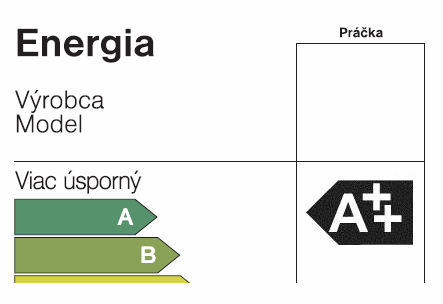 Takéto označenie musí byť umiestnené na tej istej pozícii ako označenie triedy energetickej náročnosti a musí byt v súlade s obrázkom 2.