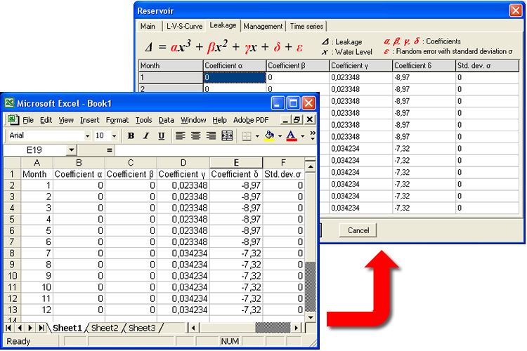 5.2.8 Εισαγωγή δεδομένων Εικόνα 5.8: Φόρμες εισαγωγής και εξαγωγής δεδομένων. Σε επιλεγμένους πίνακες είναι δυνατή η εισαγωγή δεδομένων από έναν πίνακα μιας άλλης εφαρμογής (π.χ. Microsoft Excel).