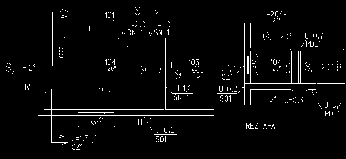 HL = T,i + V,i + RH,i [W] kde: T,i súčet tepelných strát prechodom tepla všetkých vykurovaných priestorov okrem tepla šíriaceho sa vo vnútri časti budovy alebo celej budovy; V,i tepelné straty