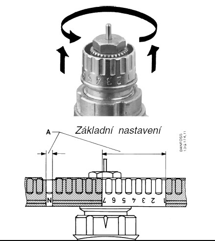 Obr. 40 Výkonový diagram ventilu RA N DN 20 Základné