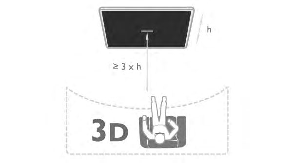 5.4 Ιδανική προβολή 3D Για τη βέλτιστη εµπειρία παρακολούθησης σε 3D, συνιστούµε να: κάθεστε σε απόσταση τουλάχιστον τριπλάσια από το ύψος της οθόνης της τηλεόρασης, αλλά όχι µεγαλύτερη από 6 µέτρα,