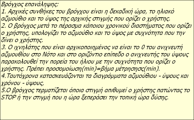 Αφού έχουν υπολογιστεί αυτά κατασκευάζεται ένας βρόγχος επανάληψης μέσα στον οποίο θα υπολογίζεται το αζιμούθιο και το ύψος με κάποιο βήμα που θα ορίζει ο χρήστης.