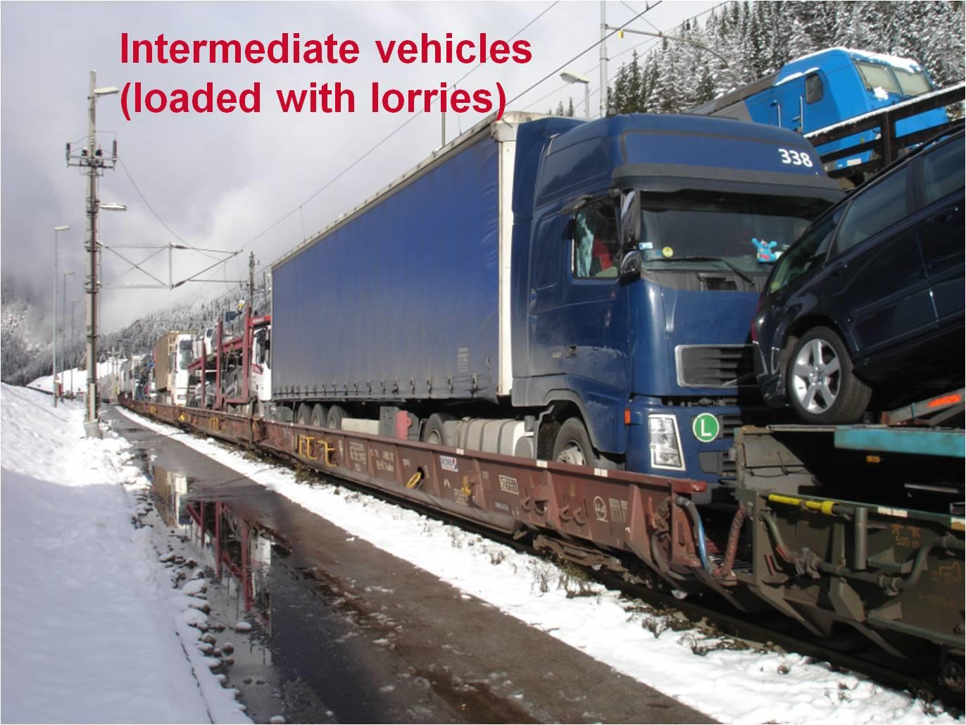 Intermediate vehicles (loaded with lorries) Ενδιάμεσα οχήματα (που μεταφέρουν φορτηγά αυτοκίνητα) 2.