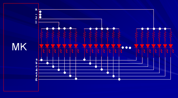 LED Multipexer SEDMO SEGMENTNI INDIKATORI U jednom tenutku aktivna je samo jedna cifra (to određuju pinovi 1,2,.