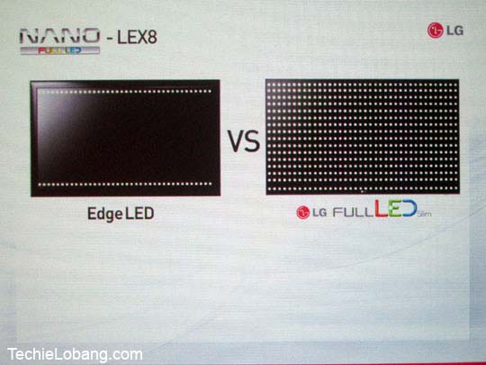 EDGE LED