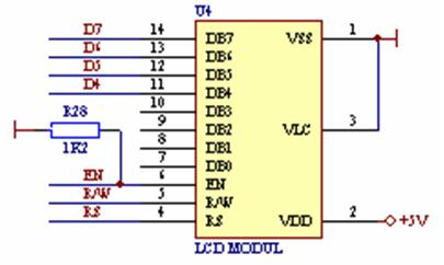 LIQUID CRYSTAL DISPLAY (LCD) Povezivanje LCD modula sa kontrolerskim uređajem.