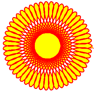 Toodud funktsiooni võiks esitada ka järgmiselt: def saledus(l, m) : indeks = m / (L / 100) ** 2 if indeks < 18 : return "kondibukett" elif indeks <= 25 : return "normis" elif indeks <= 30 : return