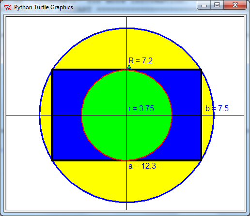 import math def ruutvrd(a, b, c): Ruutvõrrand. a, b, c - kordajad. Tagastab tun = 1 0 on ei ole x1, x2 juured (kui on) D = b * b - 4 * a * c if D < 0: tun = 0; x1=""; x2="" else: D = math.