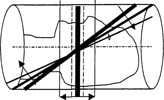 εικόνα στο επίπεδο (Χ-Y), το βαθμιδωτό πεδίο επιλογής πρέπει να εφαρμοστεί κάθετα σε αυτό, δηλ. στην διεύθυνση Ζ.