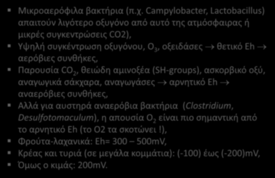 (15 από 22) Μικροαερόφιλα βακτήρια (π.χ.