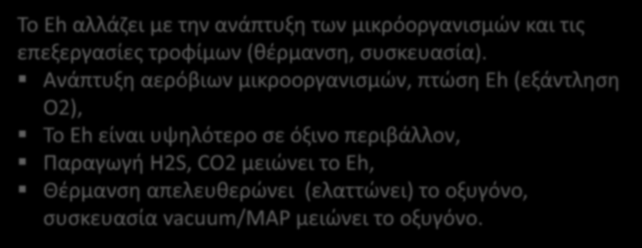 (16 από 22) Το Eh αλλάζει με την ανάπτυξη των μικρόοργανισμών και τις επεξεργασίες τροφίμων (θέρμανση, συσκευασία).