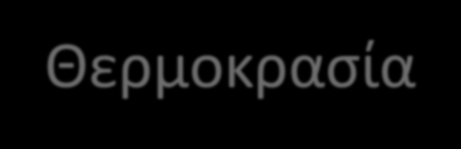 Εξωγενείς παράγοντες ανάπτυξης (1 από 11) 1. Θερμοκρασία.