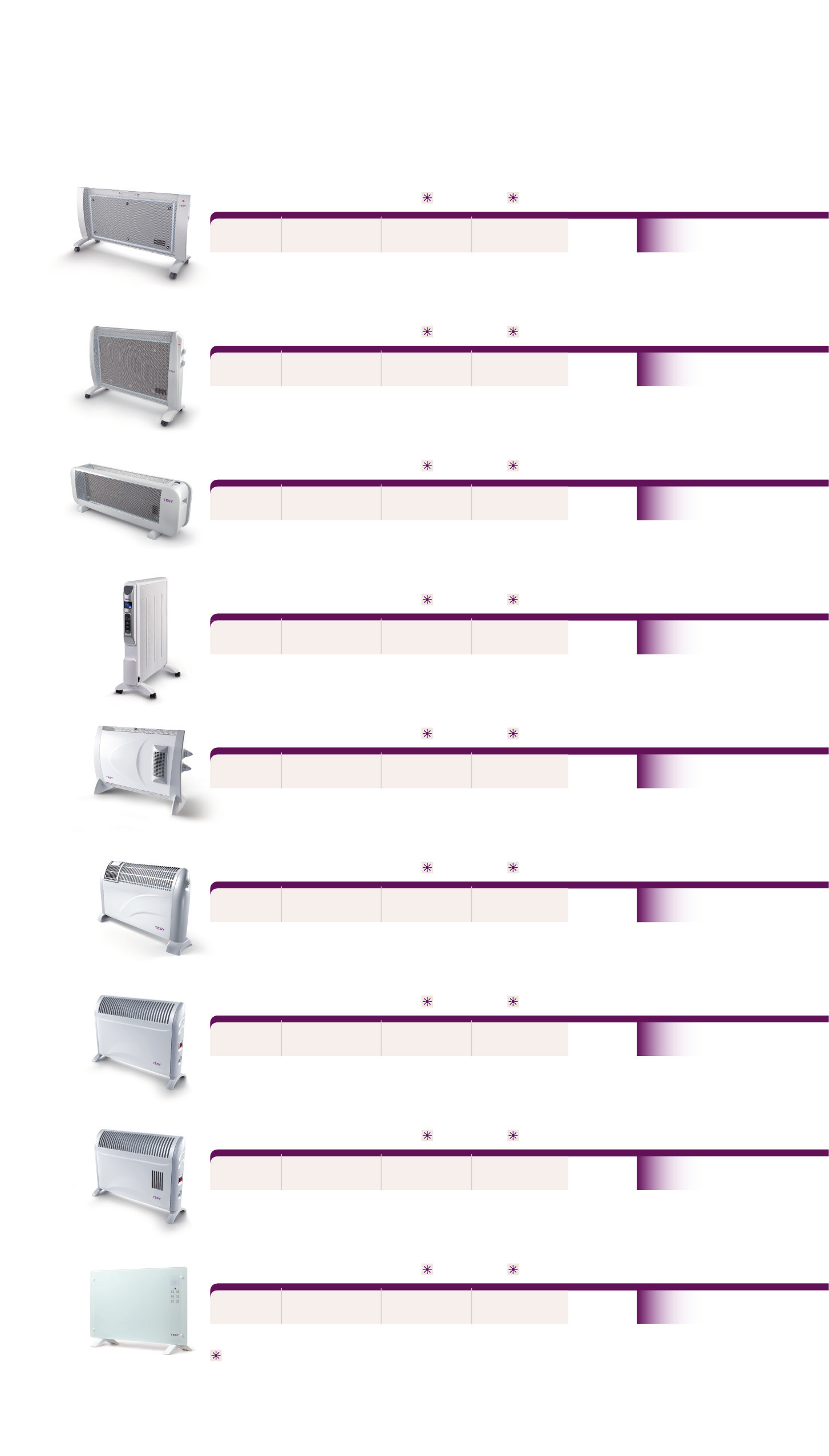 Tehničke karakteristike podnih konvektora 2000W mehanički 36-42m3 14-17m2 420031 MC 2011 2000W mehanički 36-42m3 14-17m2 420032 MC 2012 2000W elektronski 36-42m3 14-17m2 420033 MC 2013 2000W