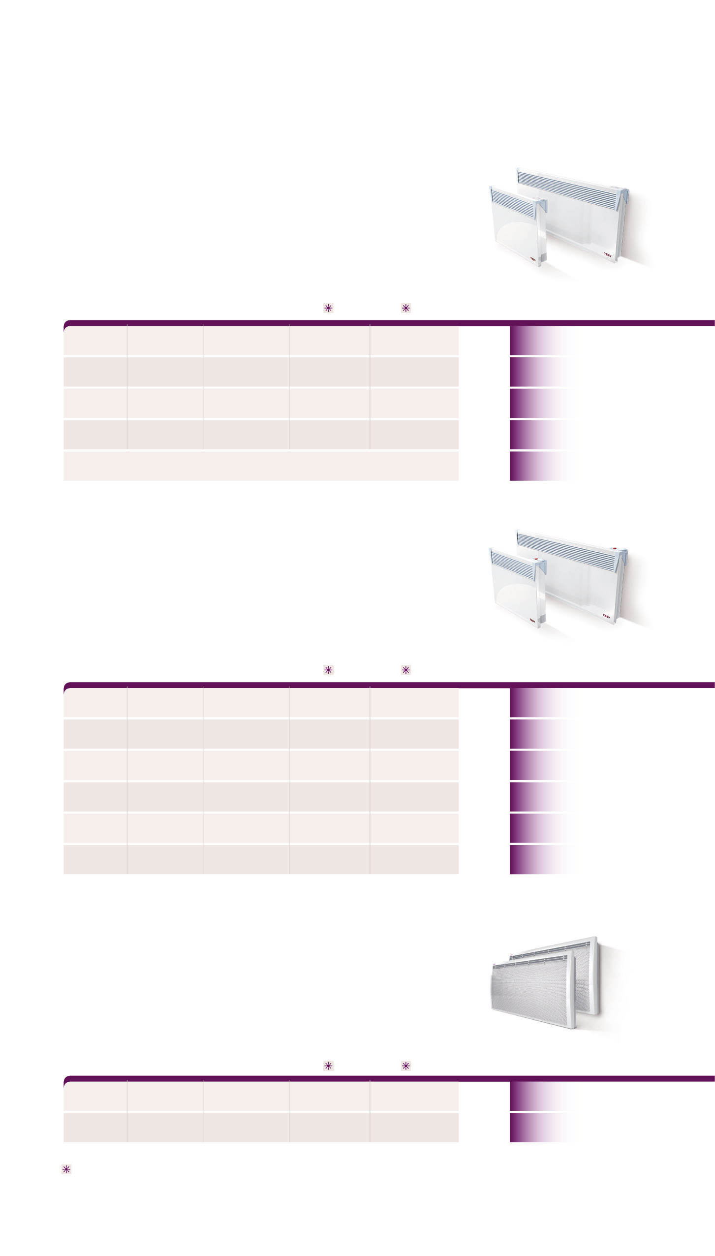 Tehničke karakteristike panelnih konvektora IP sigurnosni razred SAP broj 1500W elektronski IP24 30-45m3 12-18m2 301379 CN 03 150 EIS 2000W elektronski IP24 40-60m3 16-24m2 301380 CN 03 200 EIS 2500W