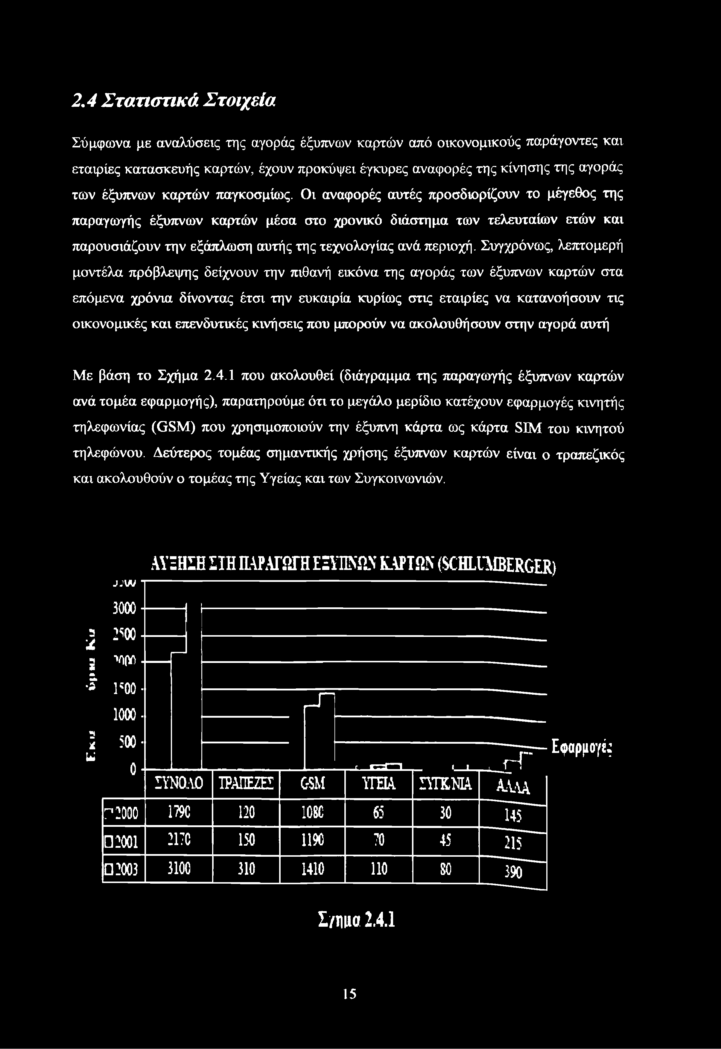 2,4 Στατιστικά Στοιχεία Σύμφωνα με αναλύσεις της αγοράς έξυπνων καρτών από οικονομικούς παράγοντες και εταιρίες κατασκευής καρτών, έχουν προκύψει έγκυρες αναφορές της κίνησης της αγοράς των έξυπνων