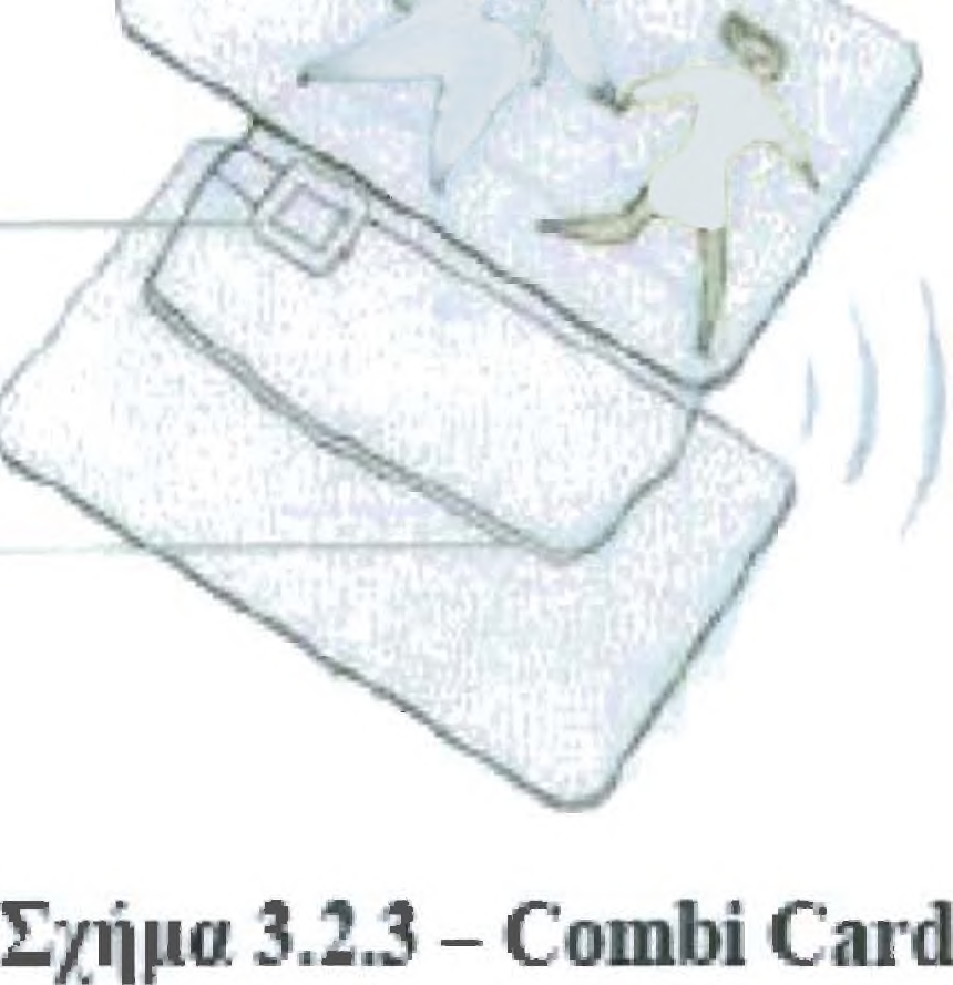 3.2.3 Combi - Hybrid Cards Από τις παραπάνω κατηγορίες καρτών που ορίστηκαν ως προς τον τύπο του interface τους, προκύπτουν και δύο ακόμα τύπος οι Combi και οι Hybrid κάρτες.