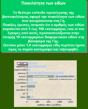 Γενετική ποικιλότητα ΙΙ.