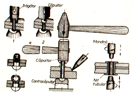 Asamblari prin nituire NOTA: Numele: Prenumele: Asamblari prin nituire Modulul : Tehnologie generala mecanica Test de evaluare sumativa Subiectul 1 30p Alegeti raspunsul corect prin incercuirea