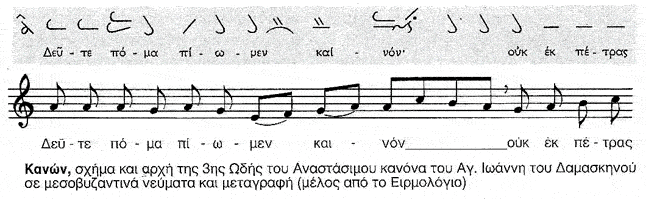 Από το τέλος του 11ου αιώνα ξεκινά η µεσο-βυζαντινή σηµειογραφία όπου προστίθενται και άλλα σύµβολα που περιγράφουν την κίνηση της φωνής (όπως στο παρακάτω παράδειγµα όπου σηµειώνεται και η µεταγραφή