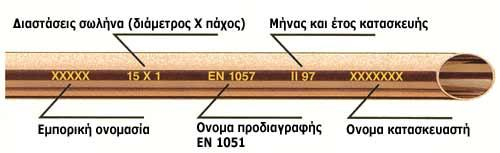 Χαλκός- έλεγχοι EN 1057-2006: Copper and copper alloys - Seamless, round copper