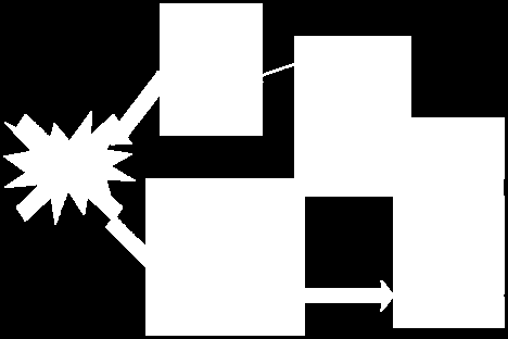 186 Παράρτημα Α α) β) Εικόνα Α.