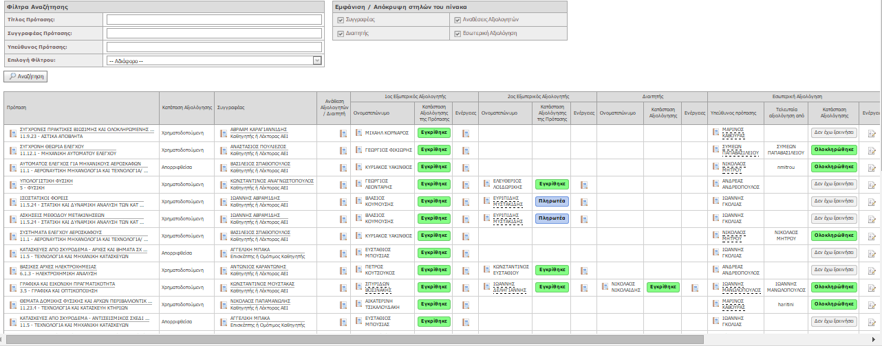 2.11 Ebooks.Portal.Secure.ManagementEntitledUsers 