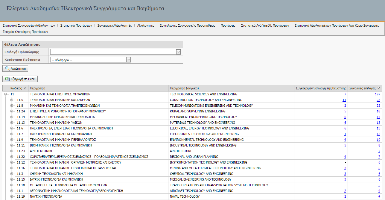 2.13 Ebooks.Portal.Secure.