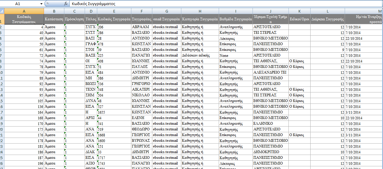 2.14 Ebooks.Portal.Secure.UserControls.ExportGridViews Περιέχει τις κλάσεις που είναι υπεύθυνες για όλα τα controls εξαγωγής στοιχείων σε μορφή εγγράφων Excel (.