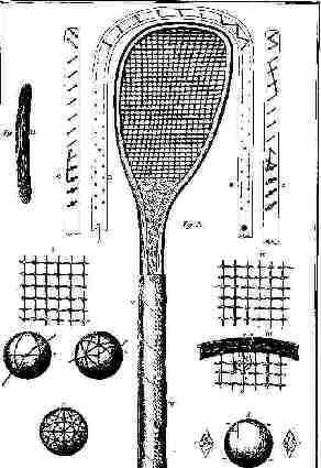 επίσης η μεγάλη αλλαγή να παίζεται και με δύο χέρια, κάτι που γίνεται σε ελάχιστες περιπτώσεις και στο fh. 13 Η προέλευση της ρακέτας Στα τέλη του 15 ου αιώνα γεννήθηκε η ρακέτα του τέννις.