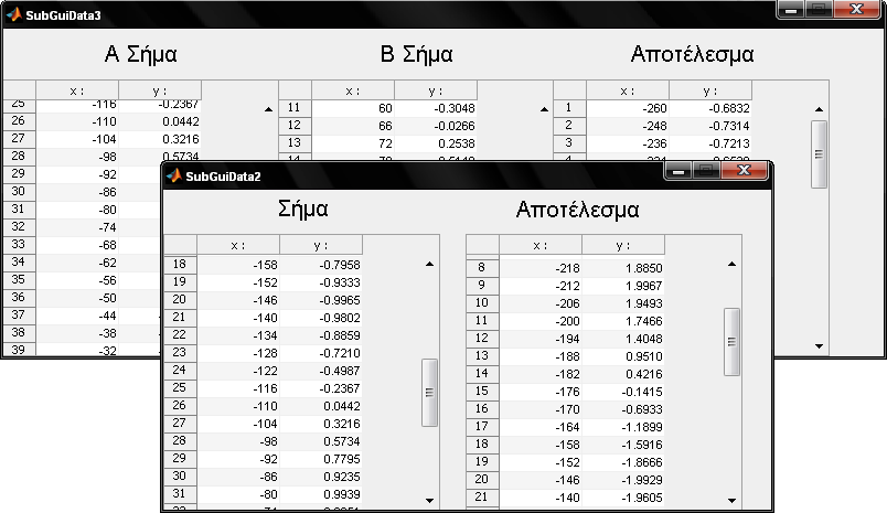 PushButton Δμθάνιζη ηελ εθαξκνγή, γηα λα ελεξγνπνηεζεί ε ιεηηνπξγία Δκθάληζε πξέπεη πξώηα λα έρεη πξνεγεζεί ε ιεηηνπξγία Απνηέιεζκα.