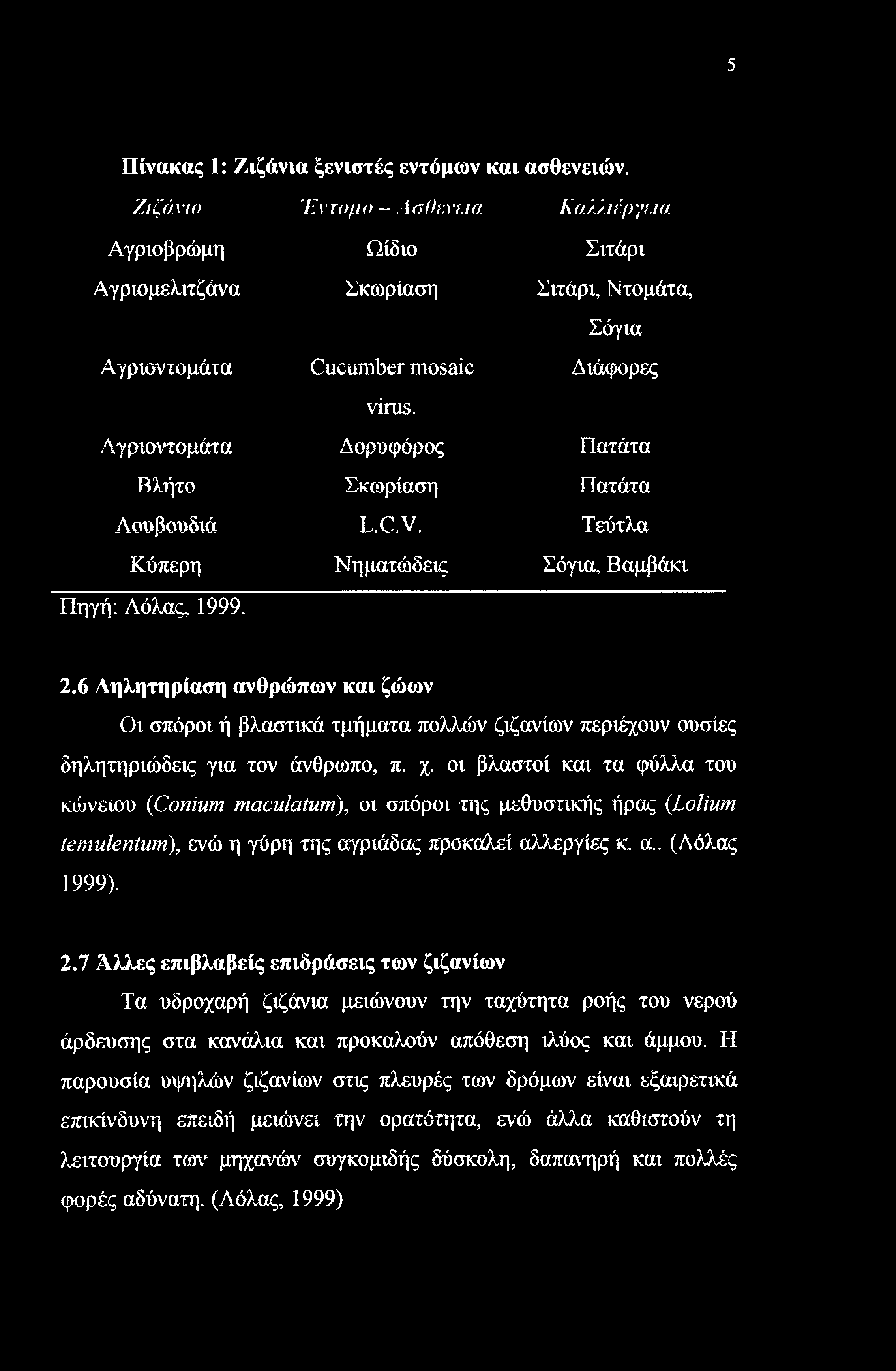 5 Πίνακας 1: Ζιζάνια ξενιστές εντόμων και ασθενειών. Ζιζάνιο Έντομο - ΛαΟν.νι.ια Καλλιόμγι,ια Αγριοβρώμη Ωίδιο Σιτάρι Αγριομελιτζάνα Σκωρίαση Σιτάρι, Ντομάτα, Σόγια Αγριοντομάτα Cucumber mosaic virus.