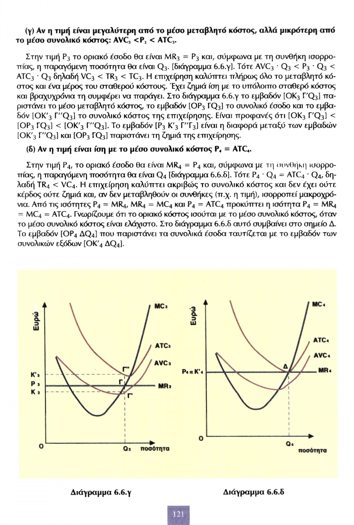 (γ) Αν η τιμή είναι μεγαλύτερη από το μέσο μεταβλητό κόστος, αλλά μικρότερη από το μέσο συνολικό κόστος: AVC 3 <Ρ 3 < ATC 3.