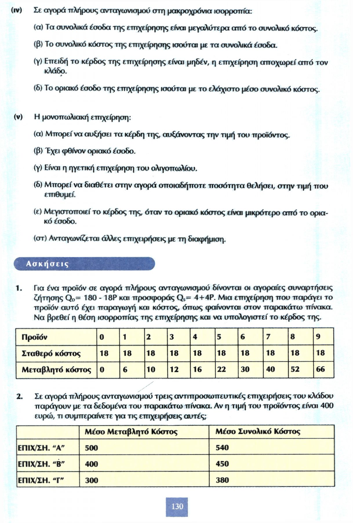 (iv) Σε αγορά πλήρους ανταγωνισμού στη μακροχρόνια ισορροπία: (α) Τα συνολικά έσοδα της επιχείρησης είναι μεγαλύτερα από το συνολικό κόστος.