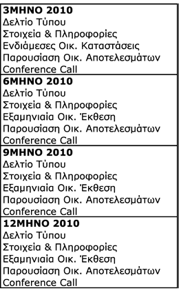 4/2/2010 Σημαντική Συμφωνία Ανάμεσα σε Borasco, Metka A.E.