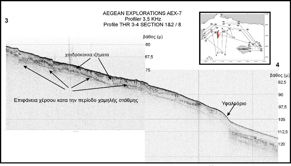 Oι τομές της σεισμικής διασκόπησης πυθμένα με σύστημα 3,5KHz (Εικ. 4.2.