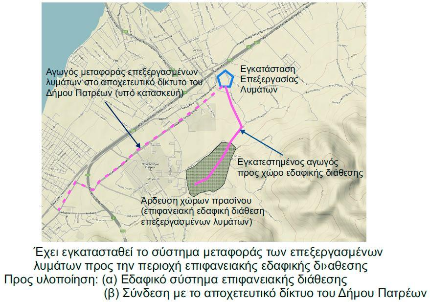 Εγκατάσταση Επεξεργασίας Λυμάτων Η ποιότητα των επεξεργασμένων λυμάτων αντιστοιχεί σε τριτοβάθμια