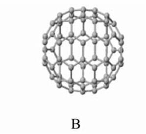 Δομή των φουλλερενίων Τα φουλλερένια είναι μόρια με δομή σφαιρική και δύσκαμπτη.