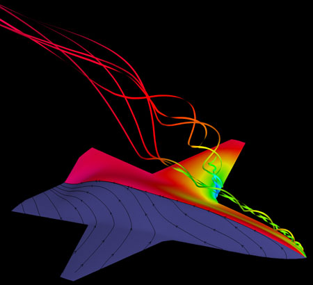 Streamlines NASCAR surface pressure contours and streamlines Airplane