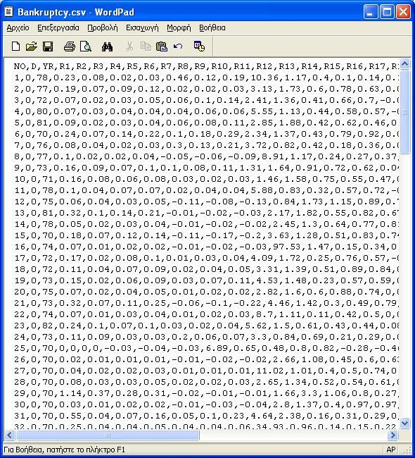 116 Σχήμα 5.4 Ένα μέρος του αρχείου αποθηκευμένο σε CSV format όταν ανοιχτεί στο WordPad Καμιά φορά κατά την αποθήκευση του αρχείου οι τελείες των υποδιαστολών (1.