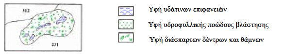 Κεφάλαιο 2 Ανασκόπηση Βιβλιογραφίας 4.1.