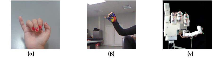 Κεφάλαιο 4: Τηλεχειρισμός Talos' Hand με χρήση της εφαρμογής "3D Hand Tracking" Εικόνα 4.