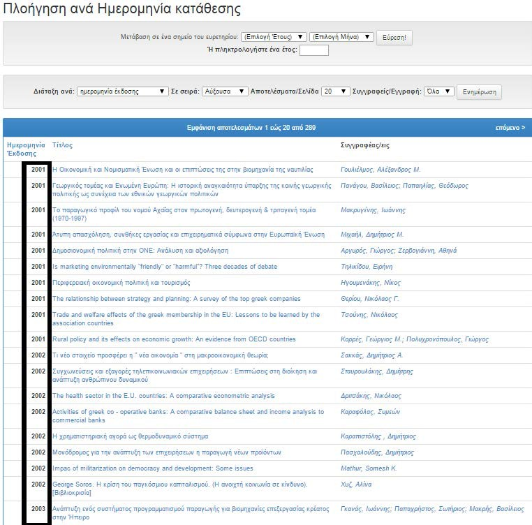 2. Ημερομηνία έκδοσης Επιλέγοντας το ευρετήριο αυτό εμφανίζονται όλες οι δημοσιεύσεις που έχουν