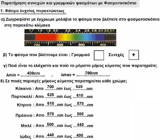 4. Τοποθετούμε το διακόπτη λυχνιών στη θέση ``Λυχνία αερίου``. 5. Συνδέουμε την φωτεινή πηγή ανάγνωσης κλίμακας του φασματοσκοπίου με τη έξοδο χαμηλής τάσης (1V) του τροφοδοτικού. 6.