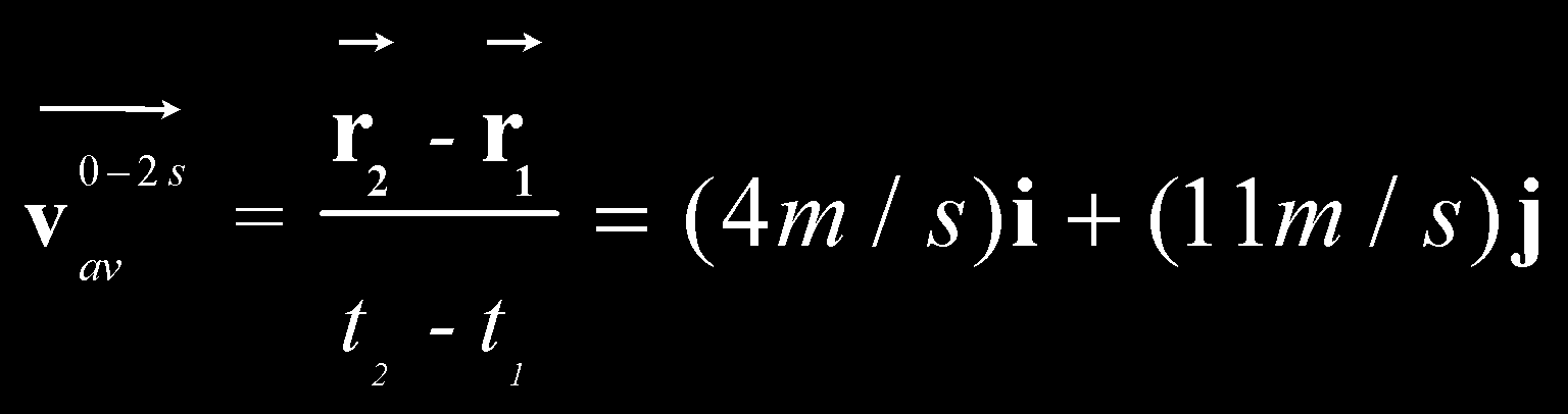 ΤΑΧΥΤΗΤΑ-ΕΠΙΤΑΧΥΝΣΗ-40 Μετάθεση-Ταχύτητα στις 3 διαστάσεις Παράδειγμα 3-1 x r y x=x(t)=3+2t 2 y=y(t)=10t+0.