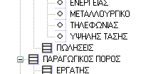 Τα πλεονεκτήματα της οντολογίας Κοινή κατανόηση του περιεχομένου της γνώσης από ανθρώπους και Η/Υ (software agents and web services) Καθιστά ικανή την επαναχρησιμοποίηση της γνώσης της σχετικής ήςμε