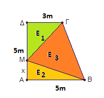 48 είναι κάθε β) Για λ, η εξίσωση ( ) + 0 αδύνατη Όταν λ(λ ) 0, δηλαδή όταν λ 0 και λ 0 λ 0 και λ η εξίσωση ( ) ( ) ( ) 4.